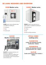 De Lama: DLWM cGMP industrial Washer - 2