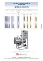 DLGS Steam Generators - 6