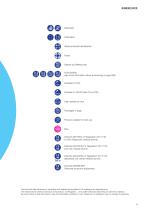 DELTALAB 2020 catalogue by chapters - 9