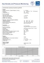 Gas Density Transmitter GDS - 2