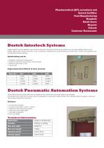 Door Automations - 7