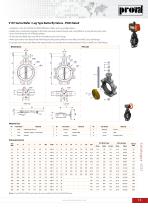 V107 Series Wafer / Lug Type Butterfly Valves - PN25 Rated-1