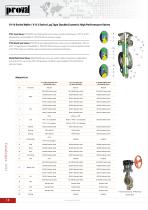 V110 (Wafer) / V112 (Lug)-2