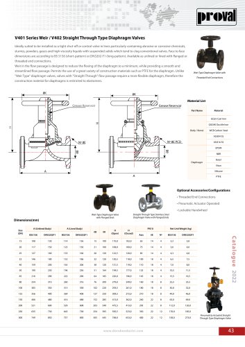 V401 Series Weir / V402 Straight Through Type Diaphragm Valves