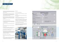 Distillation units for solvents and waterbased media-3