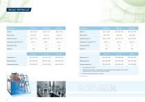 Distillation units for solvents and waterbased media-4
