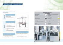 Distillation units for solvents and waterbased media-7