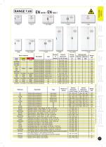 EN 14470-1 & EN 14470-2 SAFETY CABINETS FOR FLAMMABLES AND EXPLOSIVE PRODUCTS, AND GAS CYLINDERS - 11