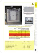 EN 14470-1 & EN 14470-2 SAFETY CABINETS FOR FLAMMABLES AND EXPLOSIVE PRODUCTS, AND GAS CYLINDERS - 3