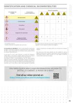 Recirculating storage cabinets & ductless fume hoods for hazardous materials - 11