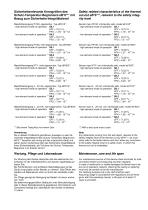 ATEX Thermal Cut Out - 5