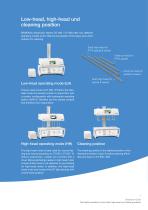 Dissolution Guide  Our broad range of dissolution testers - 7