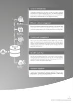 MC.NET-3