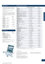 General Catalogue-16