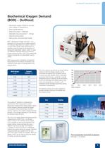 Industrial Water Catalogue-11