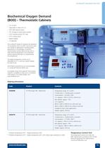 Industrial Water Catalogue-13