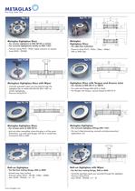 Metal Fused Sight Glasses - 4