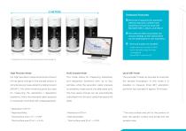 BELSORP MAX X-7