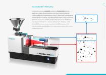 CAMSIZER 3D-9