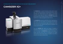 CAMSIZER X2+-5