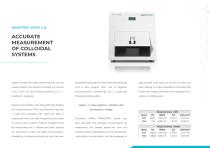 Dynamic Light Scattering with the Nanotrac Series - 11
