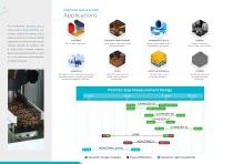 MICROTRAC PRODUCT OVERVIEW-6