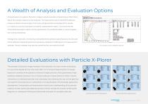 Particle Size & Shape Analyzer CAMSIZER X2 - 12