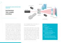 SYNC Particle Size & Shape Analyzer - 6