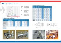 C-SERIES Mouvex Technology Eccentric Disc Pump-3
