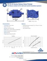 CC10-24 Series Rotary Vane Pumps - 2