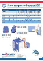 DDIC Screw Compressor - 2