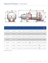 H-FLO Series - 7