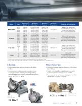 Hygienic Market PRODUCT RECOVERY BROCHURE-7