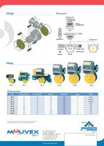 ISOIL Series Meters-2