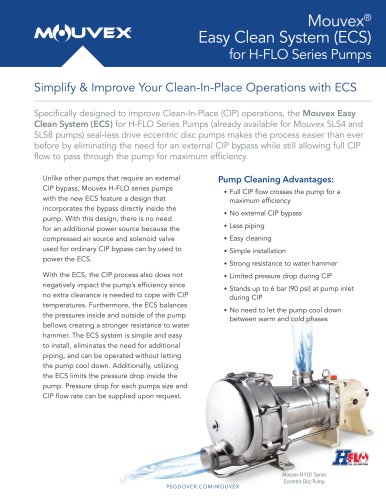 Mouvex® Easy Clean System (ECS) for H-FLO Series Pumps