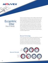 Mouvex - General Brochure-6