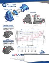 Mouvex®  MX12 Screw Compressor-2
