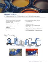Paint & Coatings-5