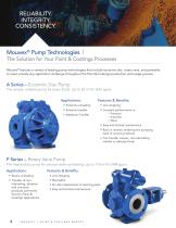 Paint & Coatings-6