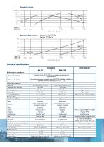 Positive displacement meters series SBM 75 - SBM 150-3
