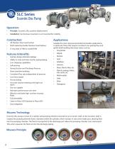 Slc Series Eccentric Disc Pump - Mouvex - Pdf Catalogs 