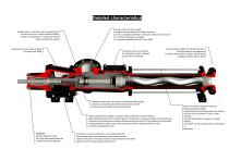 DN Series leaflet range-5