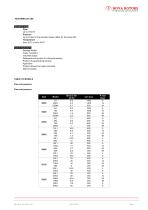 DN Series leaflet range-7