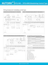 NTQ Electric Actuator-9