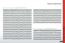 Centrifuges and laboratory products - 13