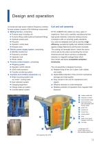 MEDIUM-FREQUENCY CORELESS INDUCTION FURNACES - 3