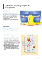 MEDIUM-FREQUENCY CORELESS INDUCTION FURNACES - 5