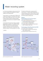 MEDIUM-FREQUENCY CORELESS INDUCTION FURNACES - 7