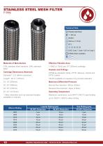 Ultrafilter Complete Catalogue 2019 - 12