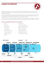 Ultrafilter Complete Catalogue 2019 - 6